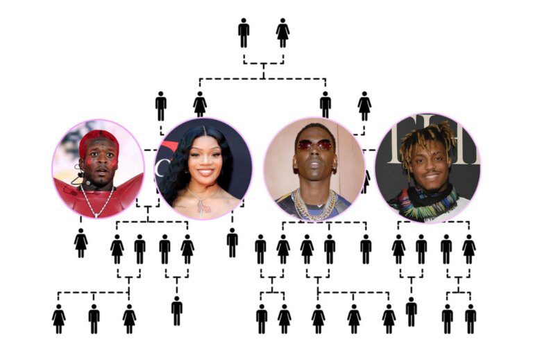 Rappers You Didn't Realize Are Relevant