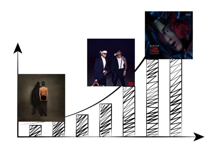 2024 Hip Hop Project Has Biggest First Week Sales