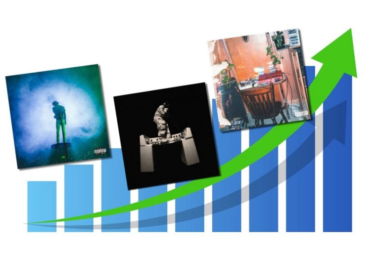 Highest Hip Hop Project Sales of 2026 So Far