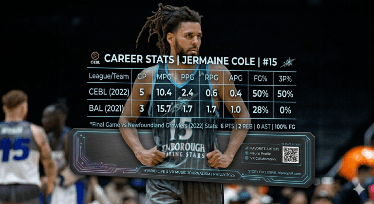 J. Cole’s CBA Basketball Stint Ends Due to Visa Issues Gemini Generated Image 10pwy110pwy110pw